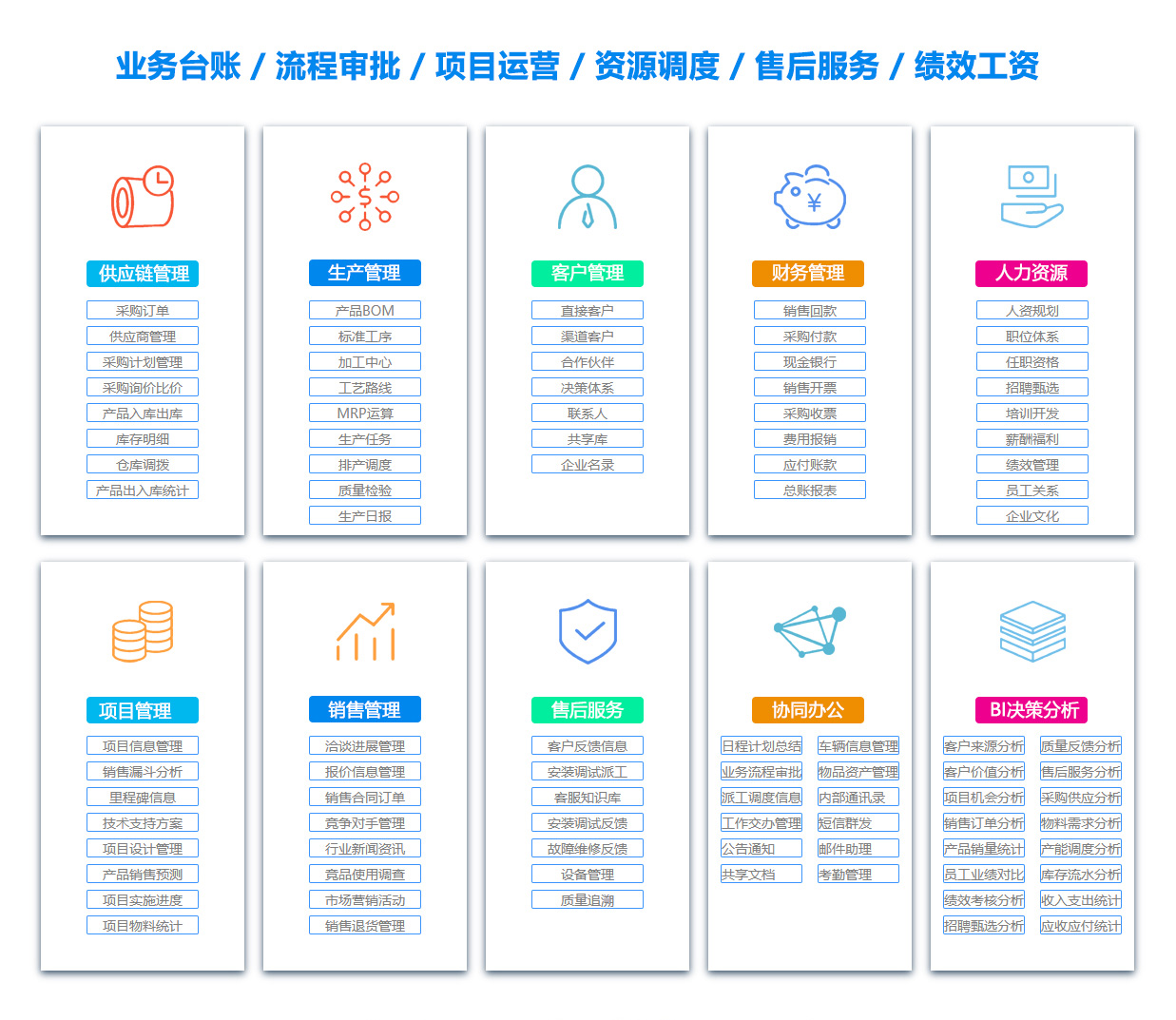 惠州库存管理软件